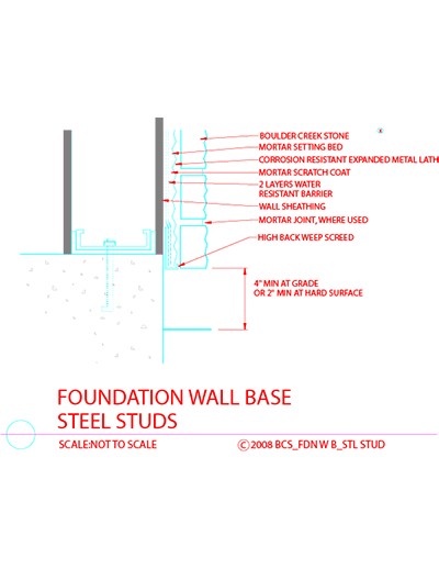 Veneer wall specifications 